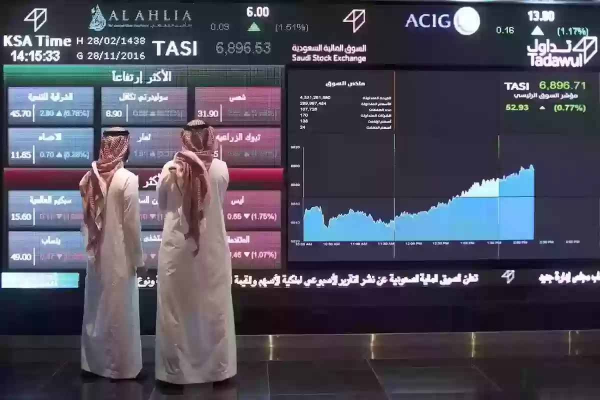 أكوا باور في مقدمة سوق البورصة السعودية 