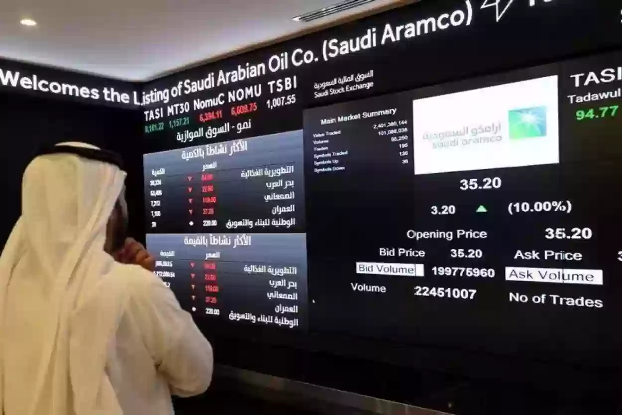 البورصة السعودية غير مستقرة اليوم والعقارية