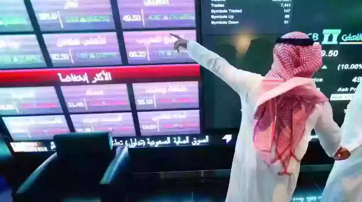حالة أسهم الشركات في البورصة السعودية