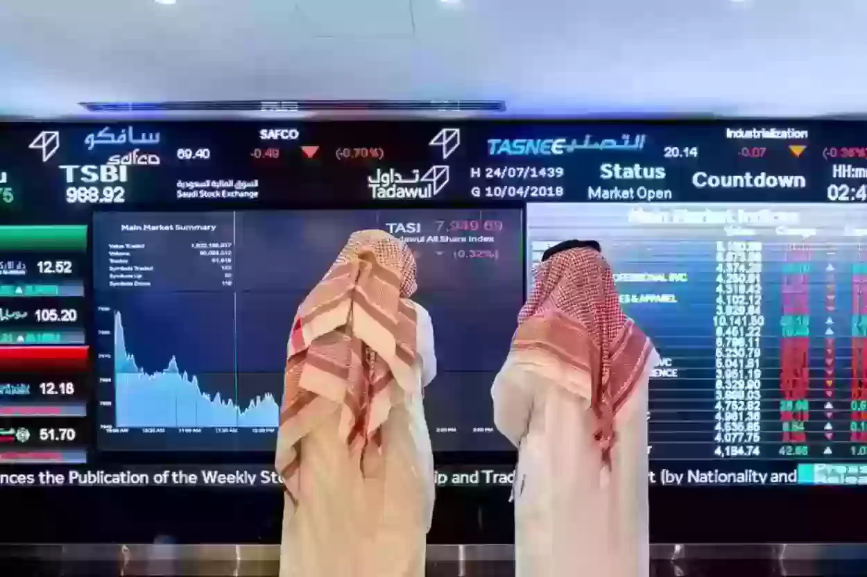 أسهم الشركات السعودية متغيرة في البورصة السعودية
